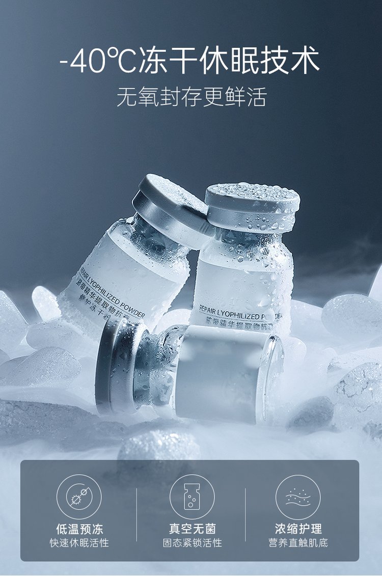 瑞蓝_Ⅲ型胶原蛋白填充